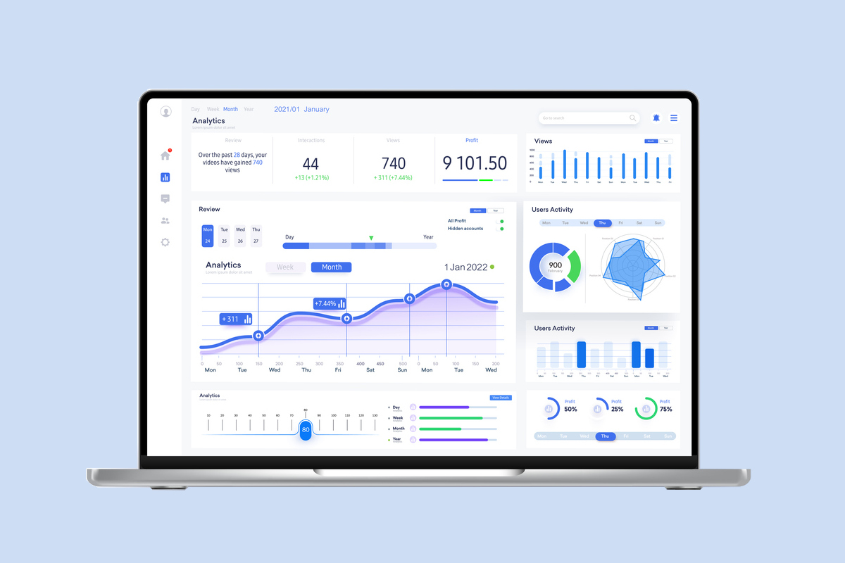 Modern Interface Design